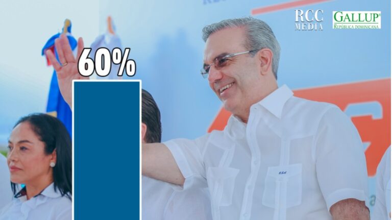 Un-60-aprueba-la-gestion-del-actual-presidente