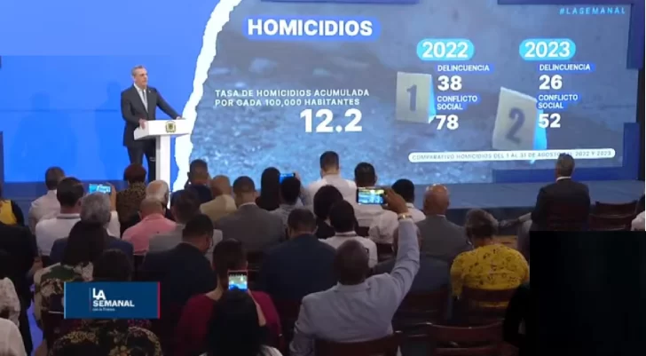 PRESIDENTE-ABINADER-LA-SEMANAL-2-728x401