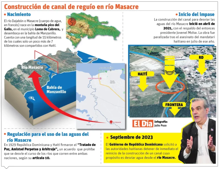 info-RIO-MASACRE-II.jpg