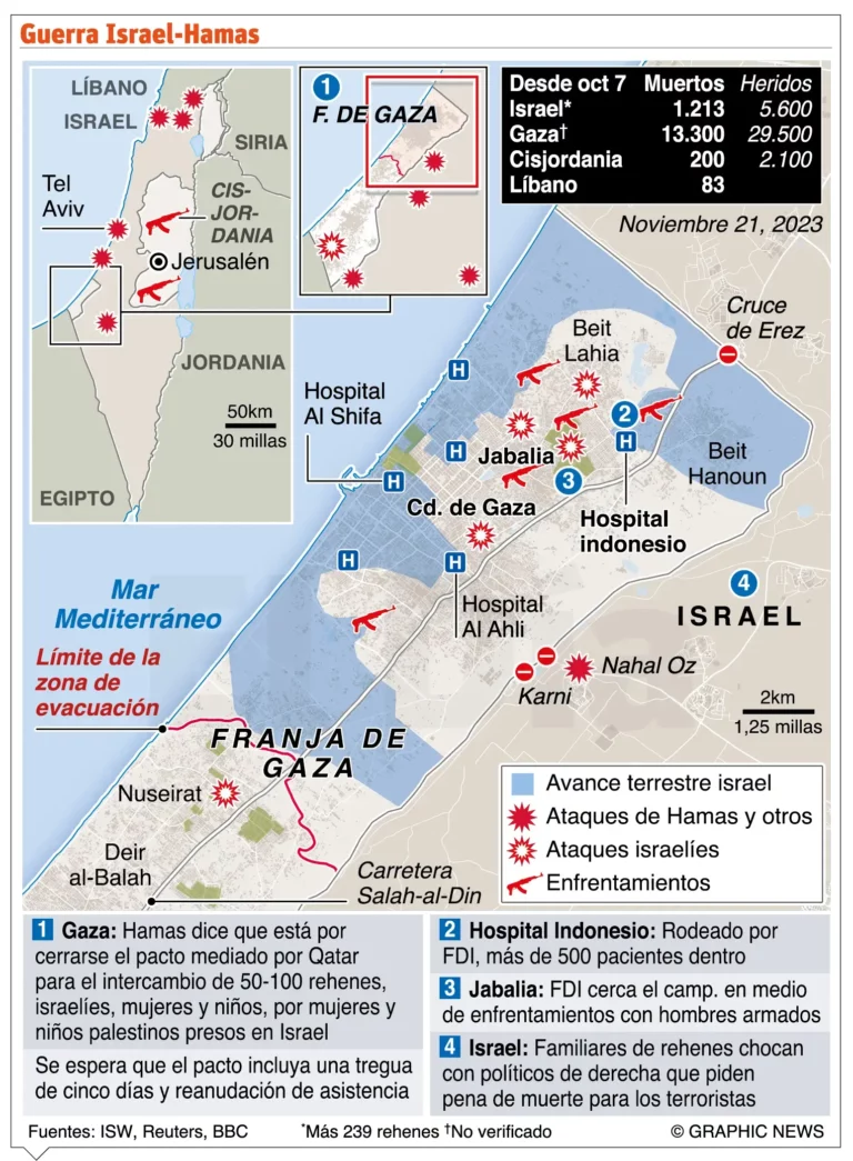 info-GUERRA-HAMAS.jpg
