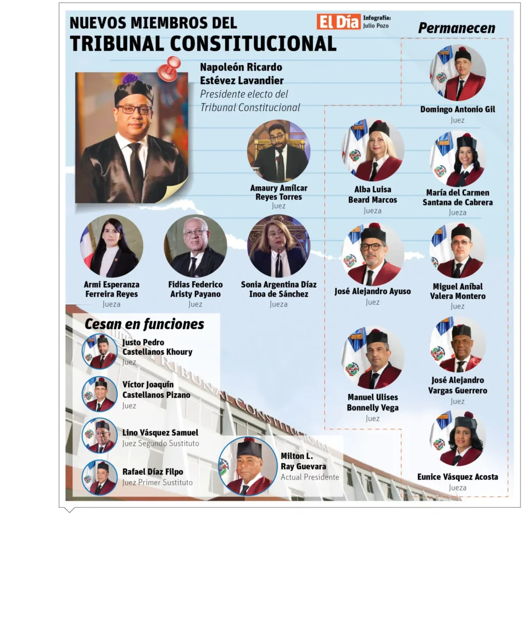 info-MIEMBROS-TRIBUNAL-scaled.jpg