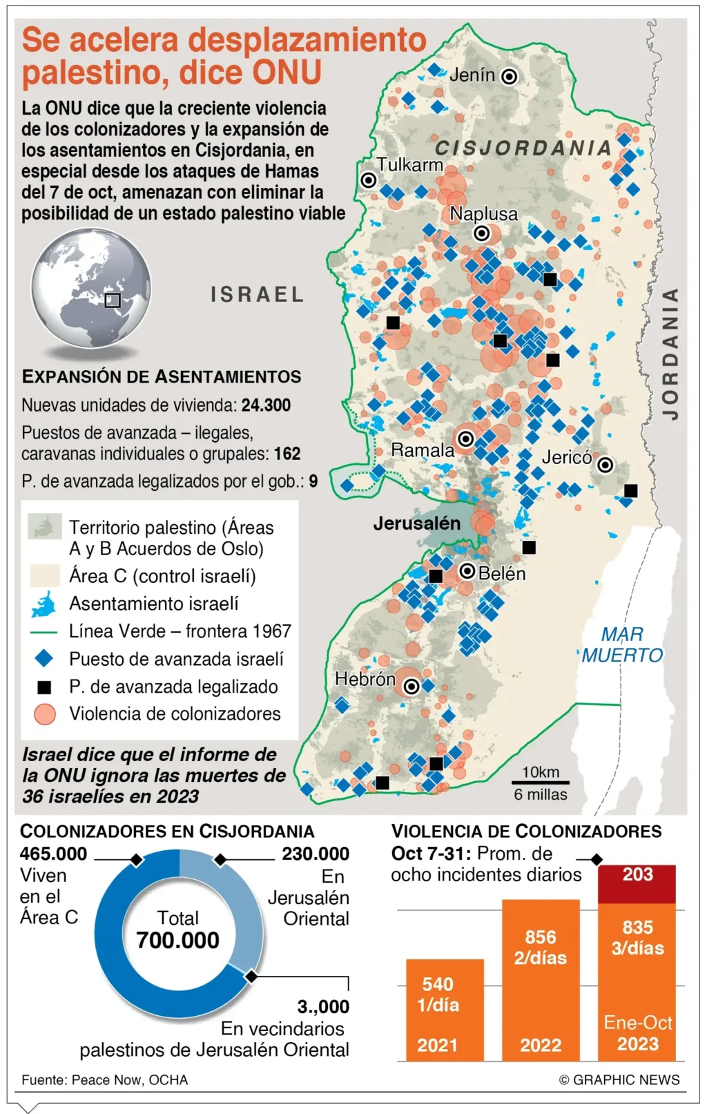 info-DESPLAZAMIENTO-PALESTINO.jpg