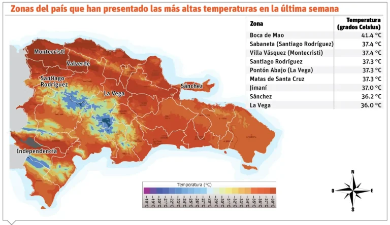 info-TEMPERATURAS-RD-24-II.jpg